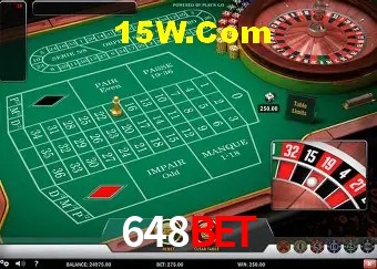 648Bet - Login Methods
